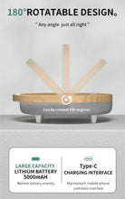 Load image into Gallery viewer, LumiVerde
